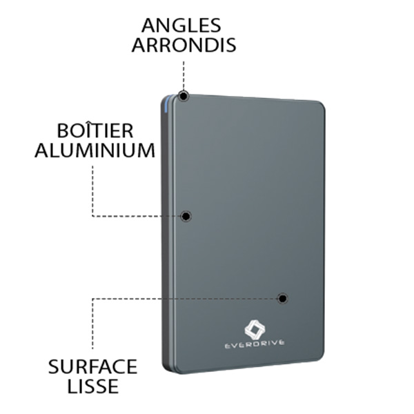 Everdrive external hard drive packaging
